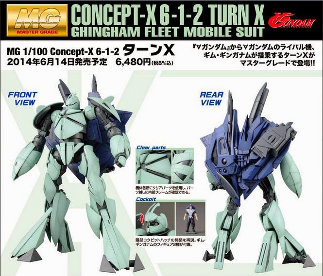 Concept-X6-1-2 Turn X