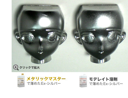 Metallic Master (500ml.)