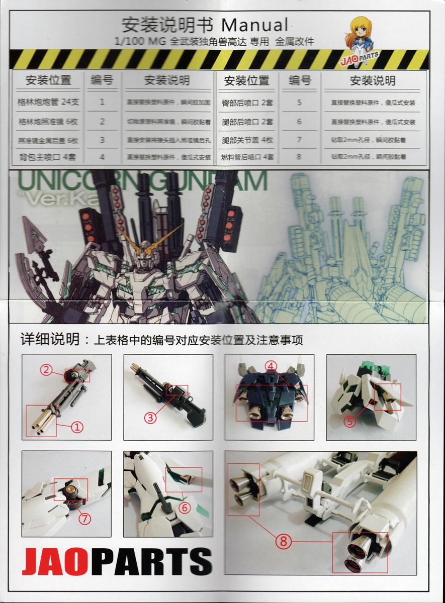 Metal parts for MG FA Unicorn   Banshee   Phenex