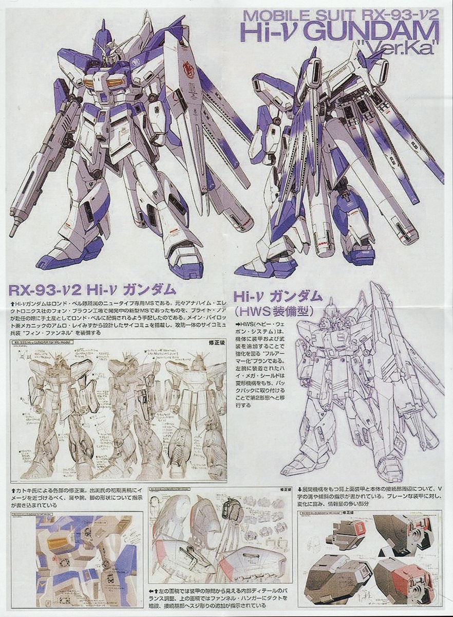Metal parts for MG Hi-Nu Gundam Ver.Ka