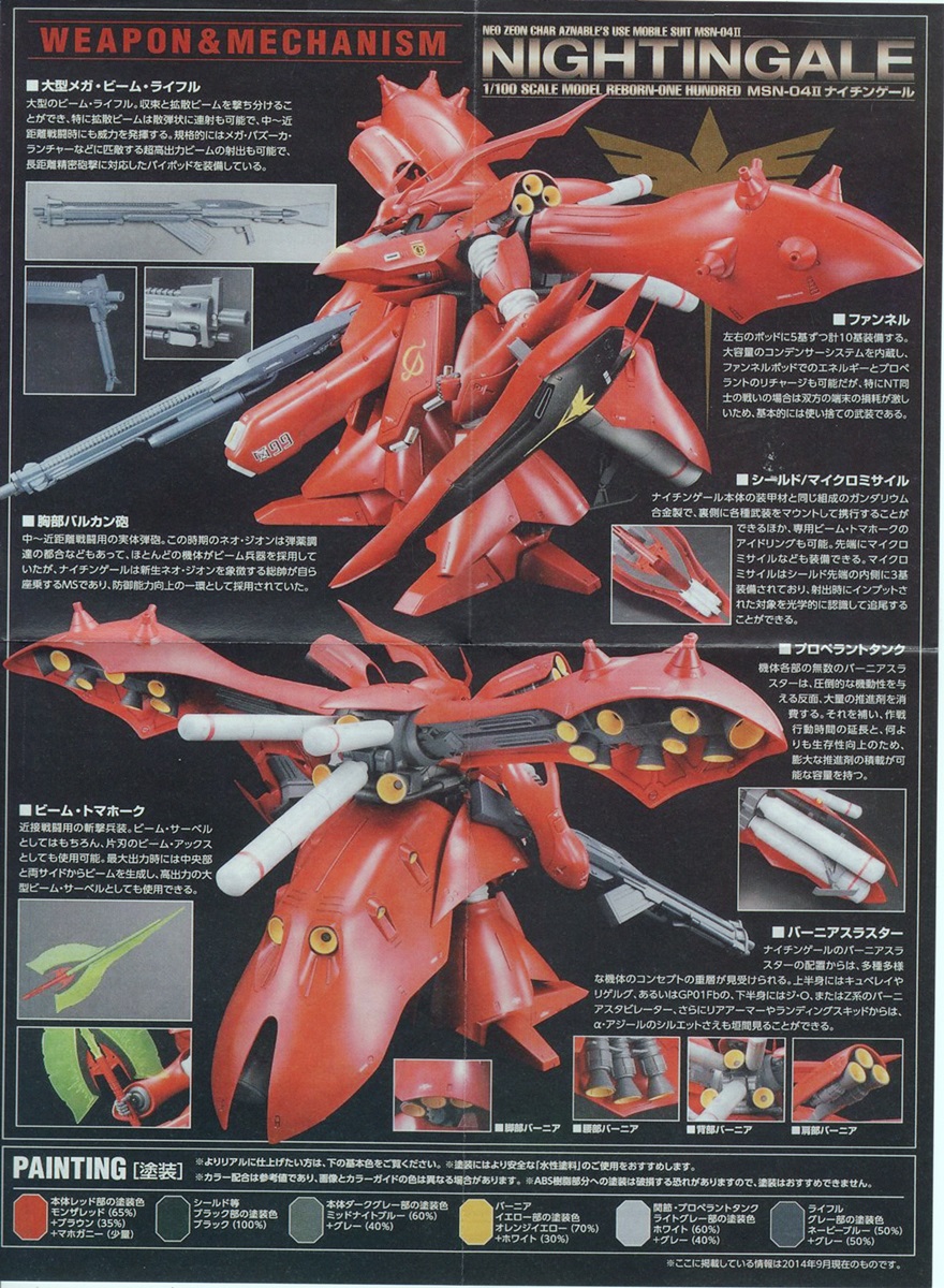 Metal parts for RE 1 100 Nightingale