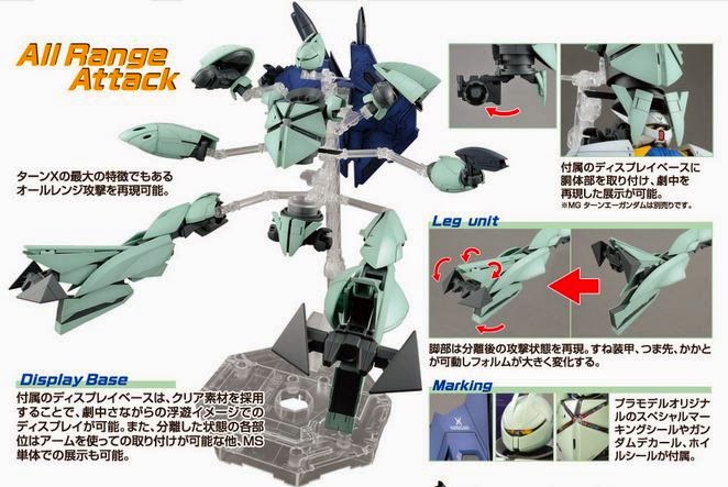 Concept-X6-1-2 Turn X