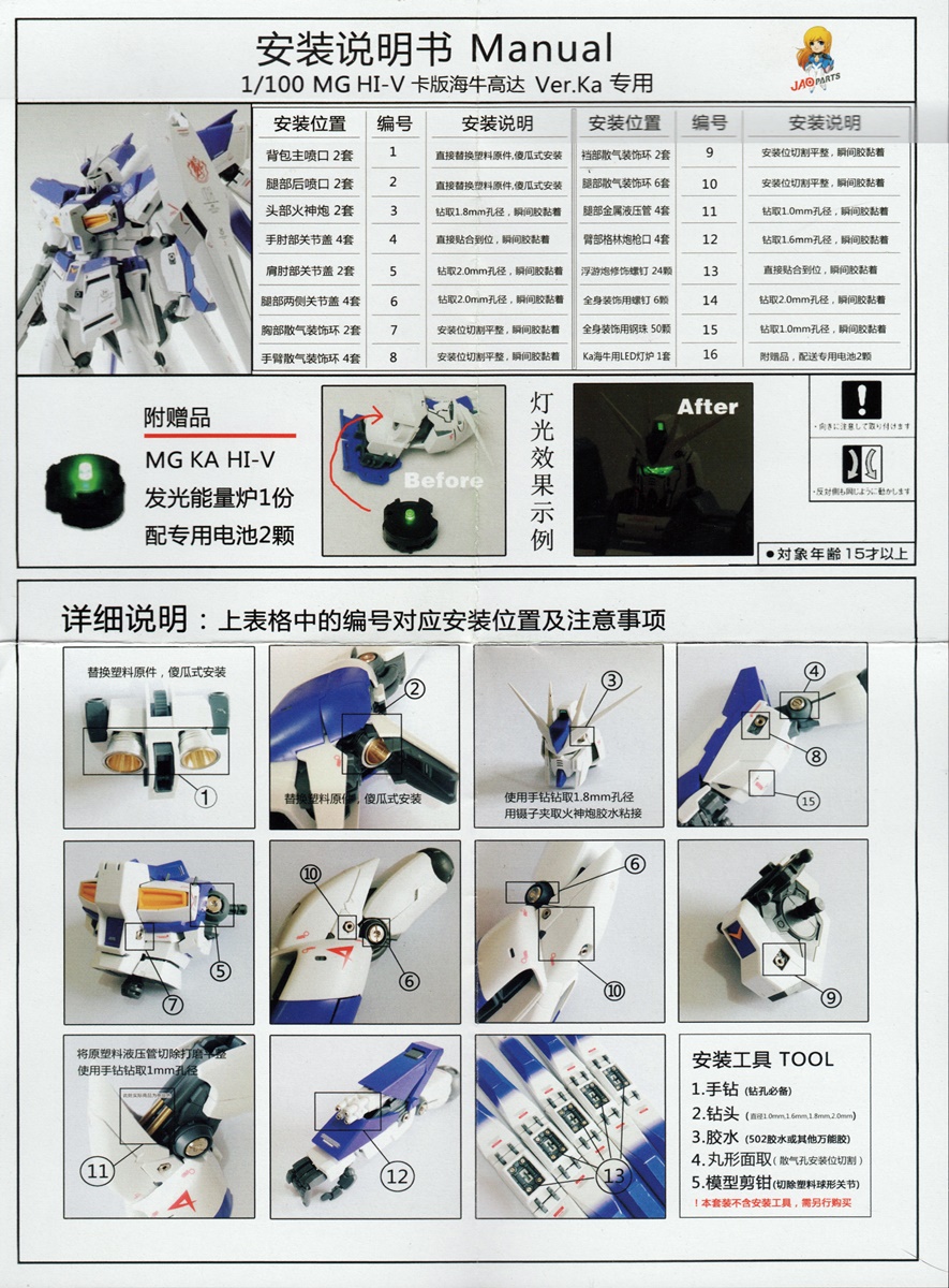 Metal parts for MG Hi-Nu Gundam Ver.Ka