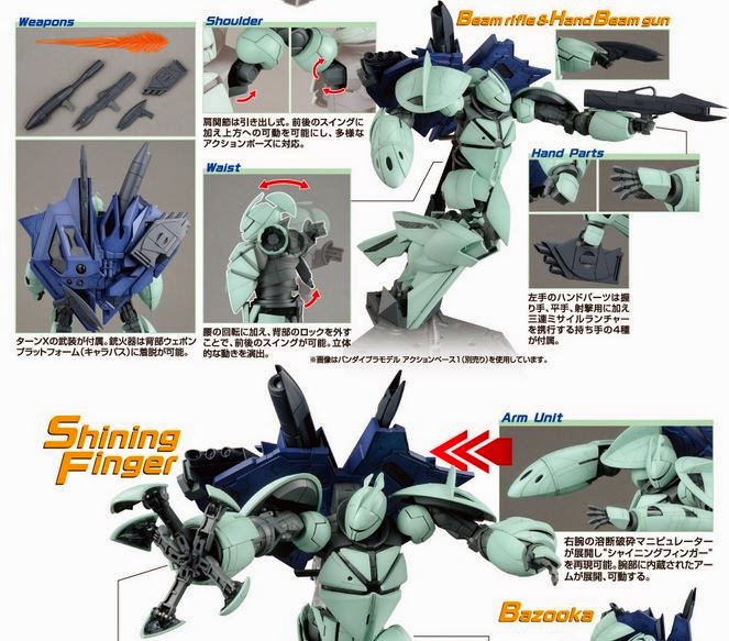 Concept-X6-1-2 Turn X