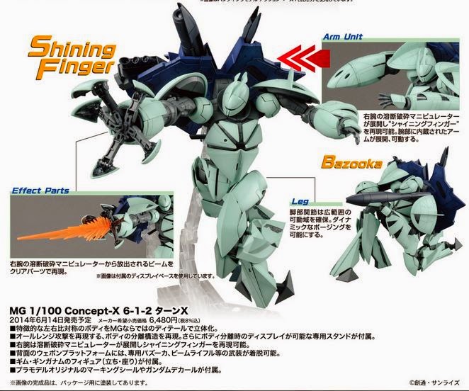 Concept-X6-1-2 Turn X