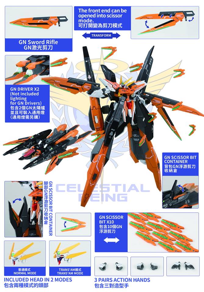 HG Harute gundam + GN Boosters