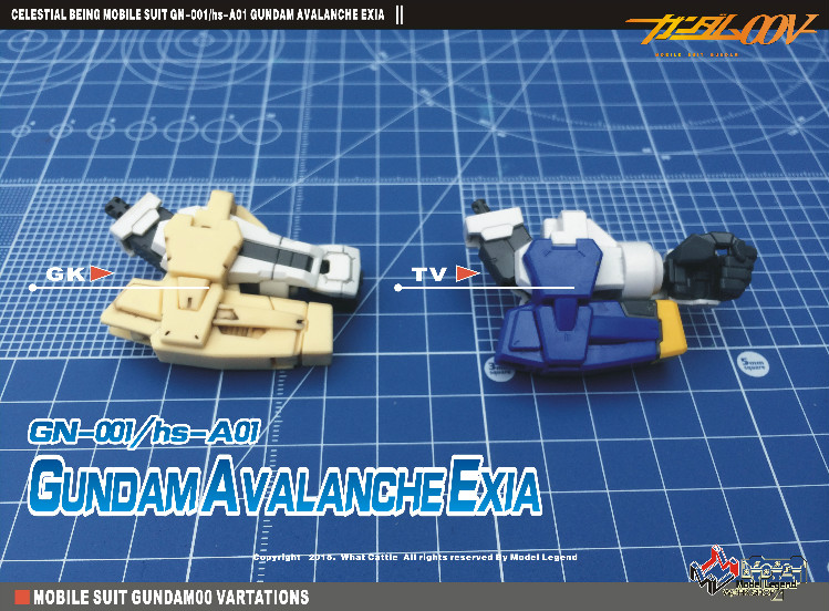 RESIN HG 1/100 Gundam Avalanche Exia