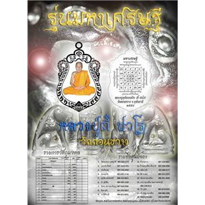 เหรียญเสมา หลังยันต์มหาเศรษฐี และเสือ หลวงปู่ตี๋ วัดดอนขวาง จ.อุทัยธานี