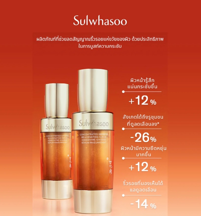 Sulwhasoo Concentrated Ginseng Rejuvenating Serum 8ml.