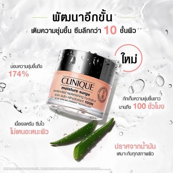 Clinique Moisture Surge Auto-Replenishing Hydrator ขนาด 15ml.