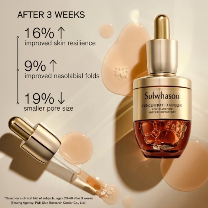 เซรั่ม Sulwhasoo Concentrated Ginseng Renewing Ampoule 20ml.  (เคาเตอร์ 4,100฿)