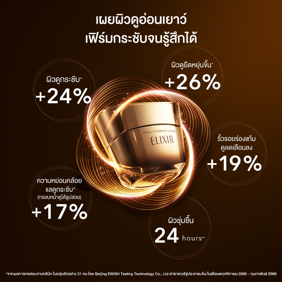 Elixir Total V Firming Cream 50g. (เคาเตอร์ 3,700฿)
