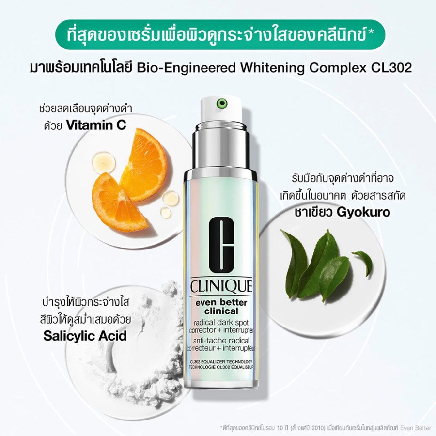 Clinique Even Better Clinical Radical Dark Spot Corrector + Interrupter 50ml. (เคาเตอร์ 4,100฿)