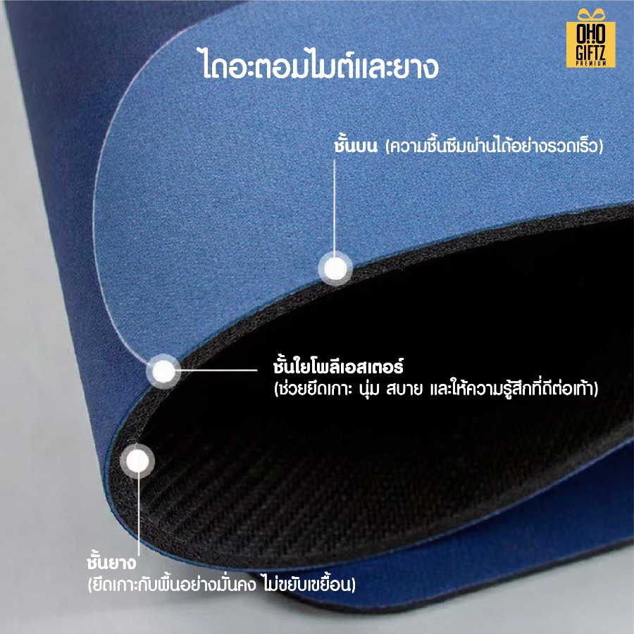 พรมเช็ดเท้า หินซับน้ำ สกรีนลายได้ไม่จำกัดสี สกรีนโลโก้ ทำเป็นของพรีเมี่ยมได้