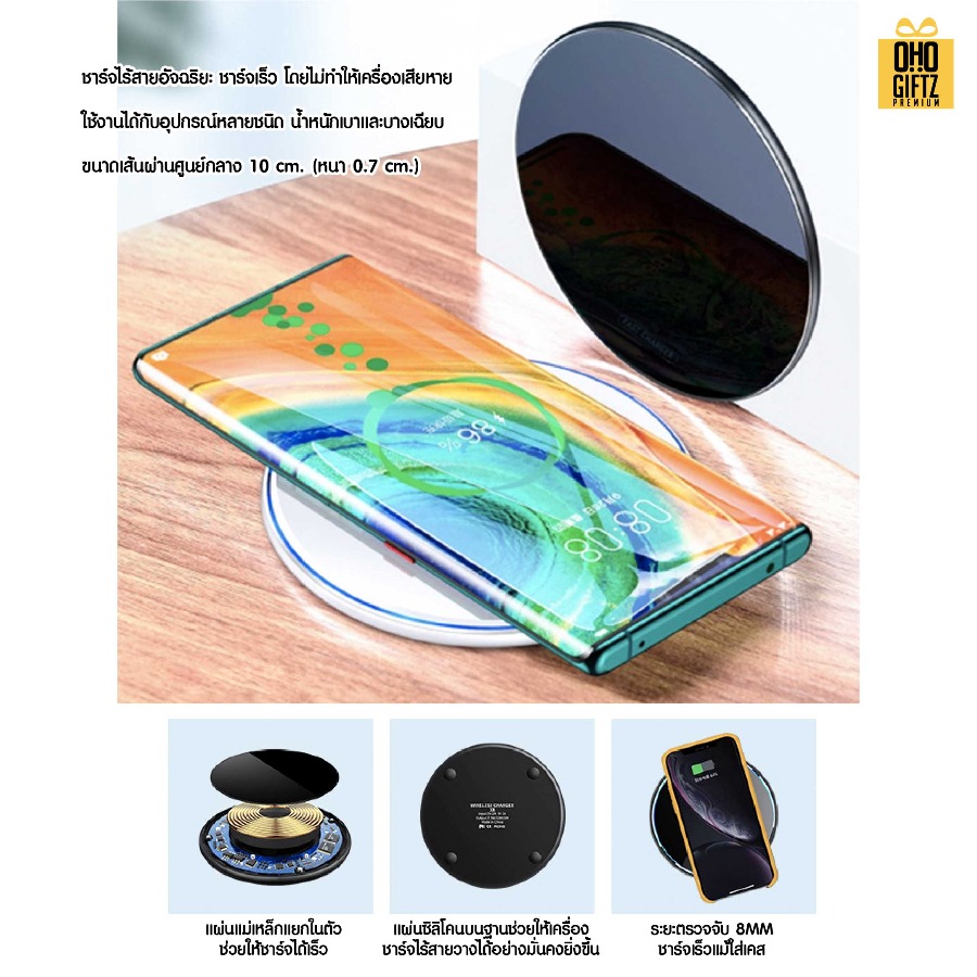 ชุดของขวัญ IT สกรีนโลโก้ ทำเป็นของพรีเมี่ยม ของชำร่วย