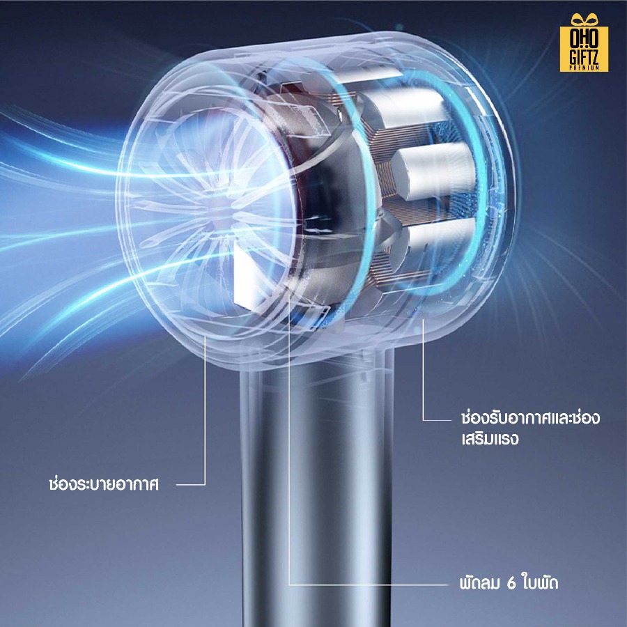 พัดลมมือถือ USB ปรับระดับได้ 1-100 สกรีนโลโก้ ทำเป็นของพรีเมี่ยม