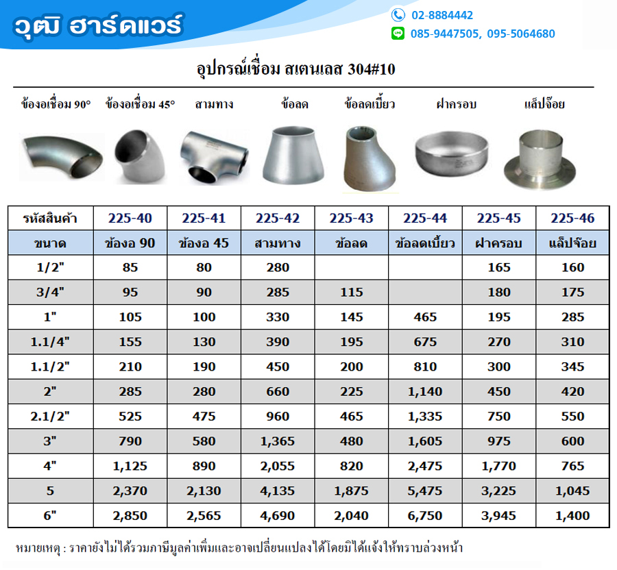 อุปกรณ์เชื่อมสแตนเลส ข้องอเชื่อม 90 องศา