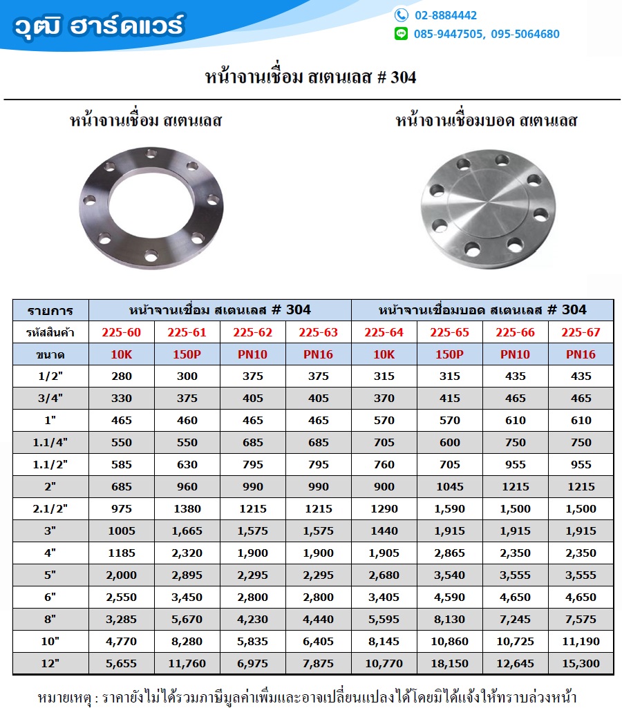 หน้าจานเชื่อม สเตนเลส # 304
